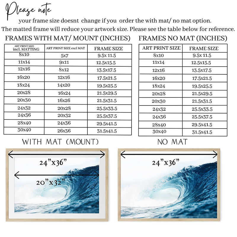 a poster with measurements for the size of a wave